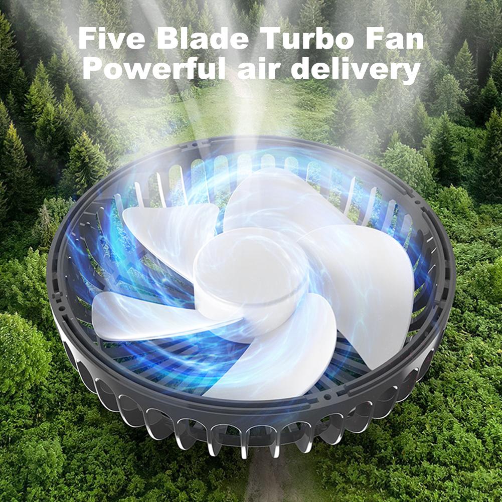 USB Powered Car Cooling Fan 360 Rotatable Car Seat Headrest Fan 3 Speeds Cooling Backseat Fan for Sedan SUV Truck Van Back Seat