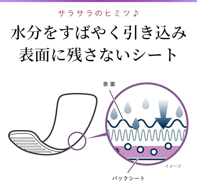 Bulk Sarasaty Sararie Panty Natural Linen Large Pack of Set of with Deodorizing Ingredients Purchase SARA LI E Liners, Scent, 120, 2,