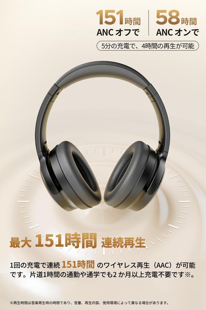 SOUNDPEATS Space Pro Wireless Compatible Active Noise Cancelling up to 40mm 10mm Dual Up to 151 Hours of and AUX Wired Summer Gold Award Headphones,