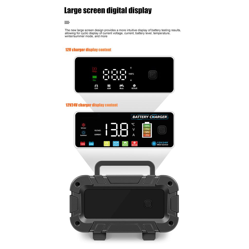 Battery Charger, 12V and 24V Smart Automatic Battery Charger with Large Display Screen, Battery Maintainer for Cars