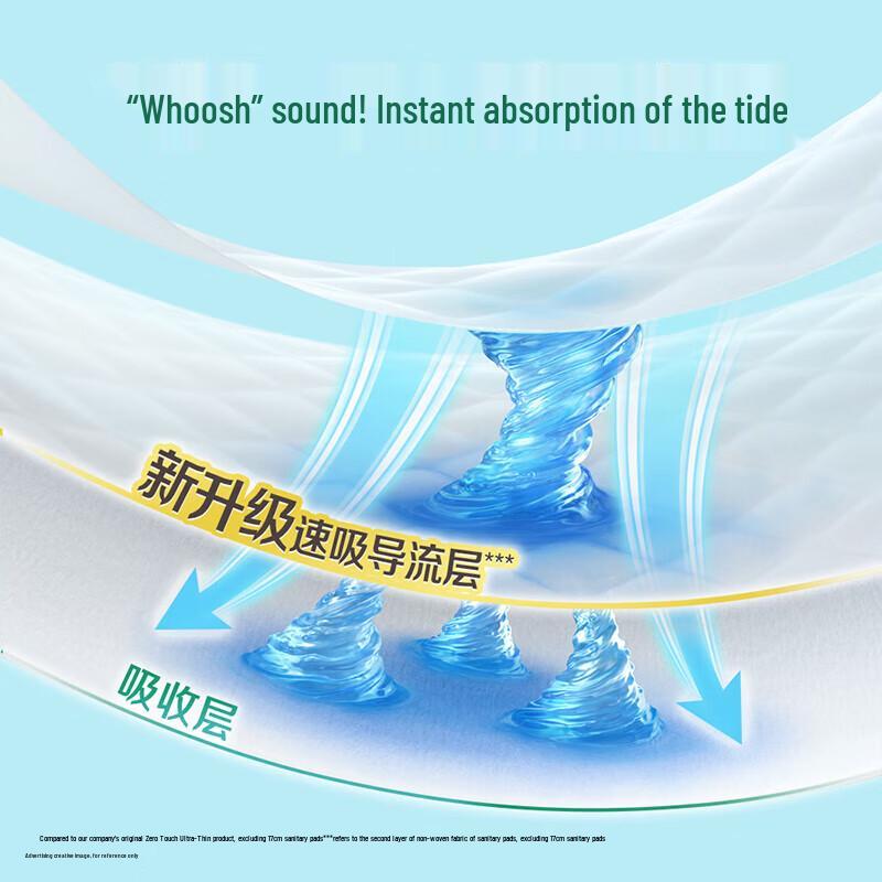 Laurier Kao Ultra-Thin Night Use Sanitary Napkins 35cm