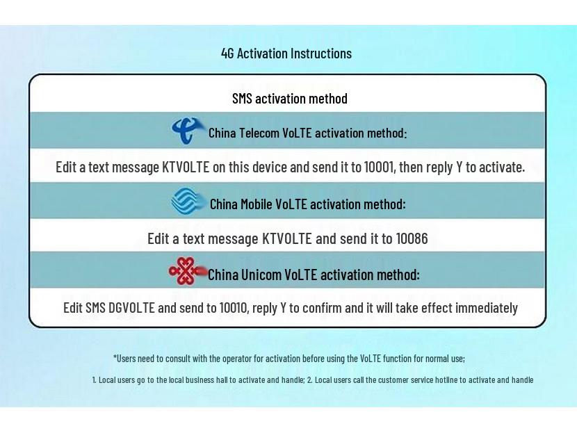 Jusheng P878: Senior 4G/5G-telefon, 3,0-tums skärm, lång batteritid
