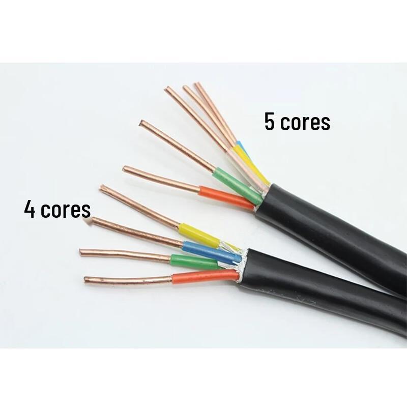 Zhenglian YJV Solid Copper Cable