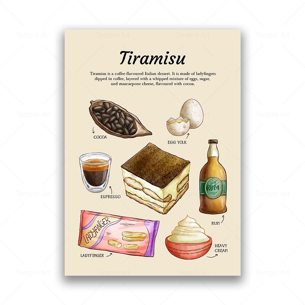 Apfelkuchen, Kuchen, Pfannkuchen, Gelato, Tiramisu, Suppe, Ramen, Leinwandgemälde, Lebensmittel, Poster, Drucke, Wandbilder, Küche, Esszimmer, Dekor