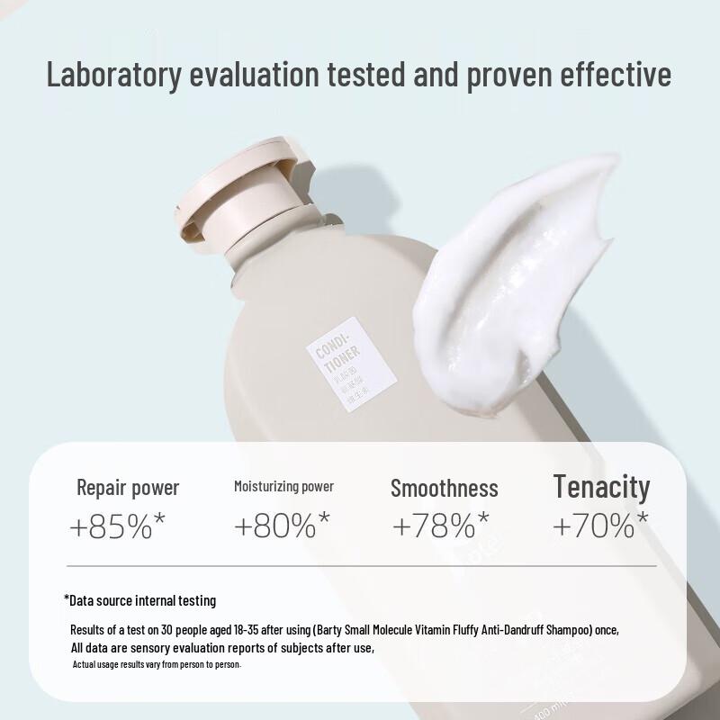 Boutie Small Molecule Vitamin Revitalizing Hair Conditioner