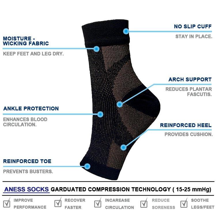 New 1Pair Neuropathy Socks, Ankle Brace Socks Tendonitis Compression Socks, For Pain Relief and Plantar Fasciitis for Women Men