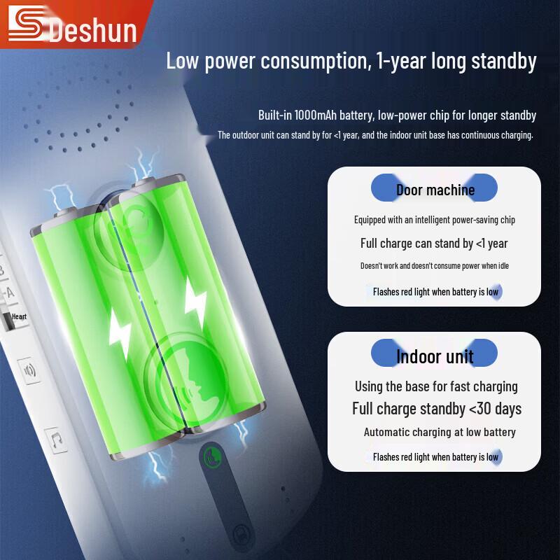 Deshun H8U Wireless Voice Intercom Doorbell System