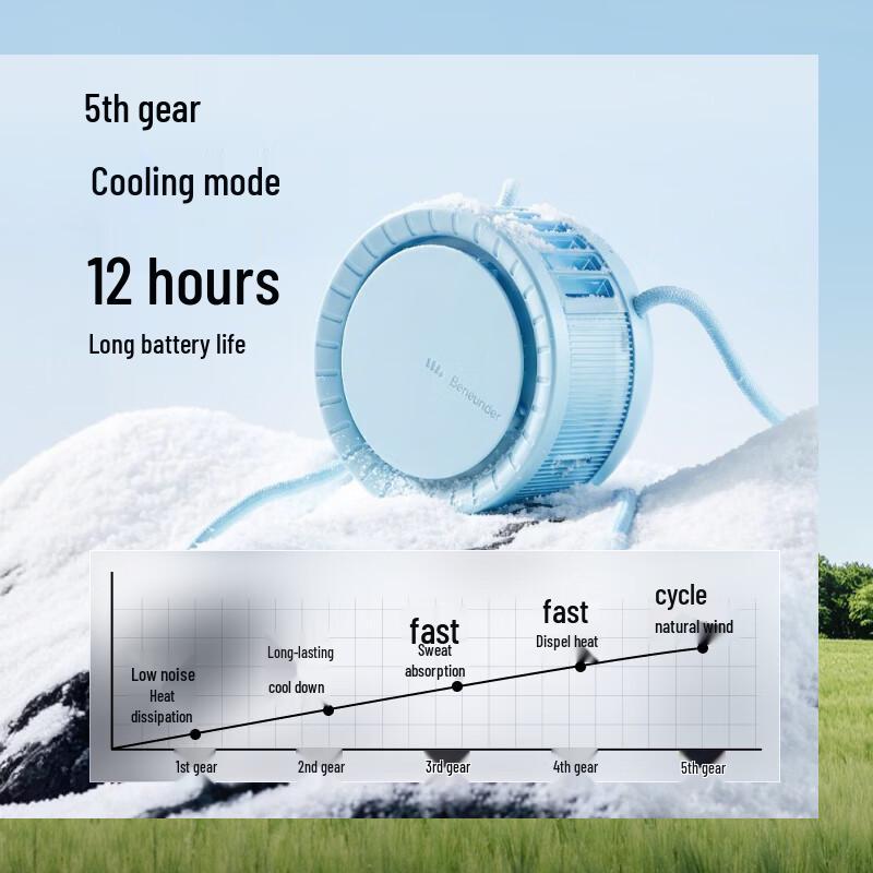 Beneunder EE001 Portable Rechargeable Neck Fan