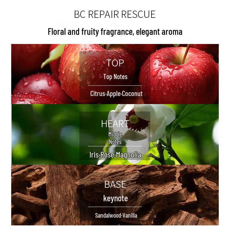 Schwarzkopf BC Bonacure Repair Conditioner