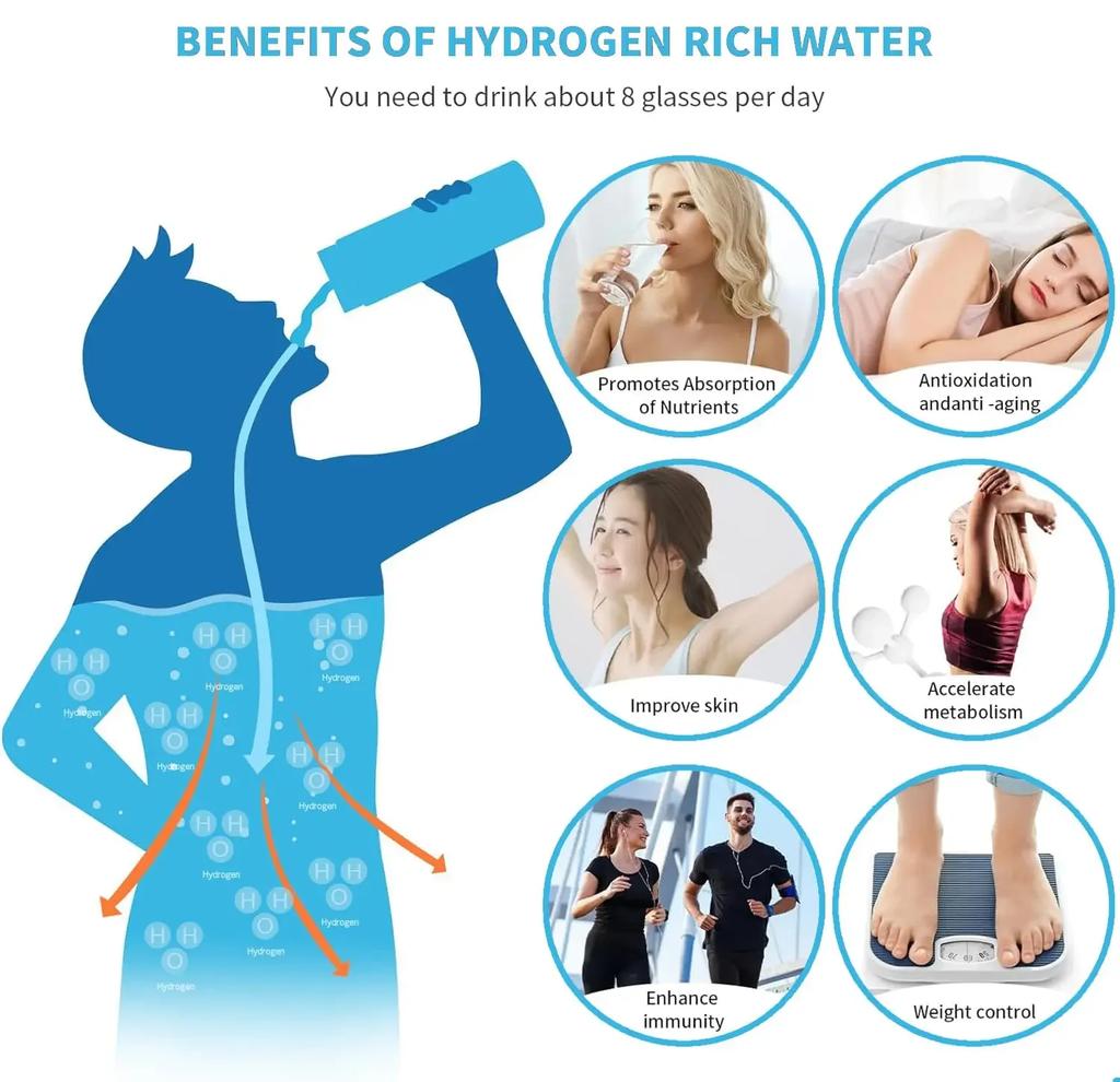 Rechargeable Hydrogen Water Bottle Alkaline Maker Portable Ionizer Cup Super Antioxidant Rich Generator for Health