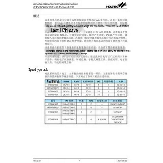 HT66F0025 SOP-8 Microcontroller - Brand New Original