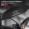 Accesorii – Umbrele
