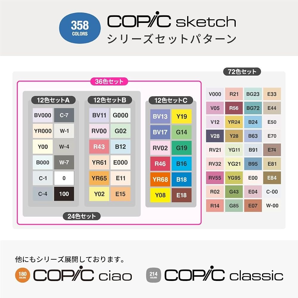 Too Copic Sketch Basic Box 36 Colors Made in Japan Multicolor Illustration Marker Marker Marker P...