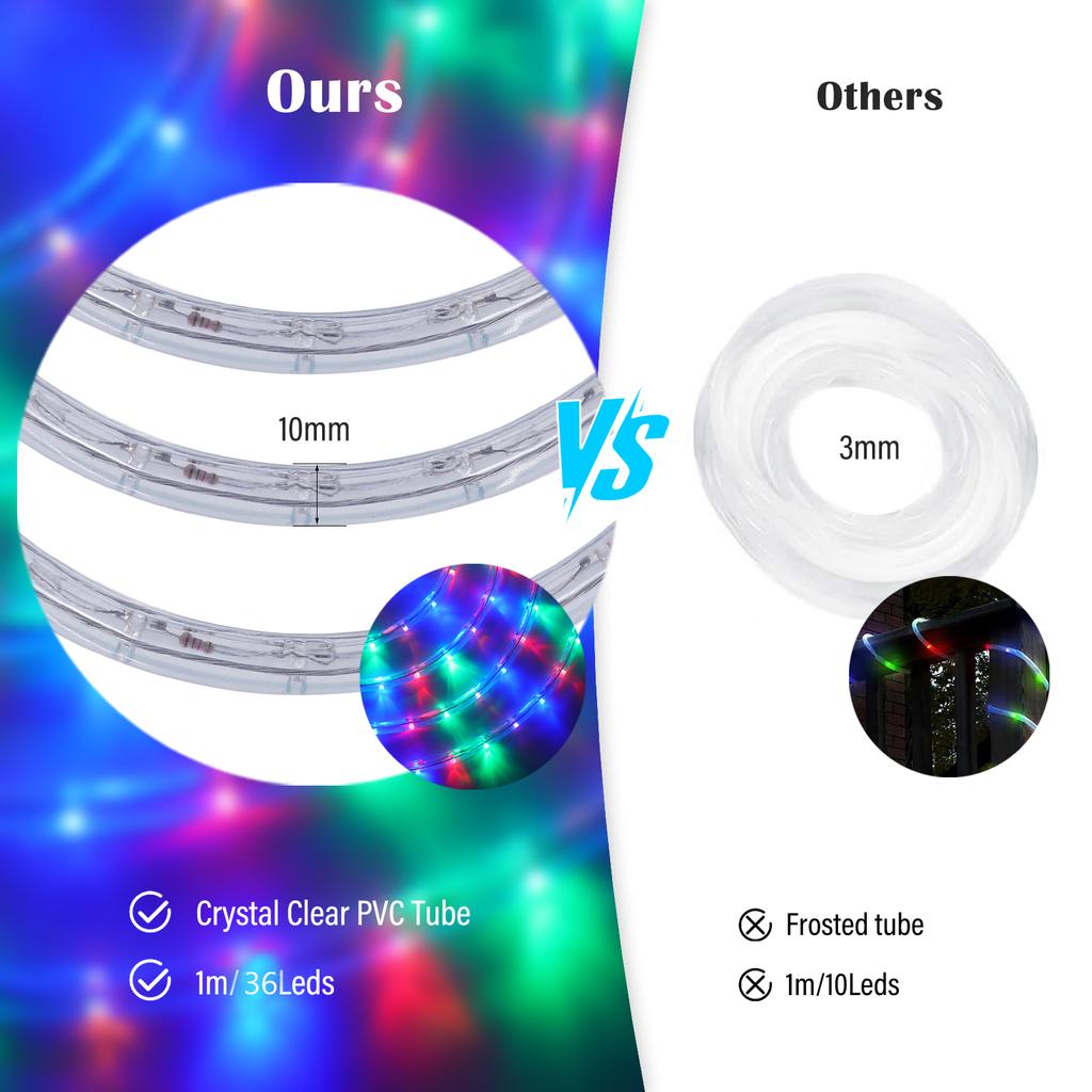 360 Neon Strip Light AC 220V Round Neon Tube Outdoor Waterproof IP67 Flexible Neon Light with EU Plug Blue/Red/Green/Yellow/RGB