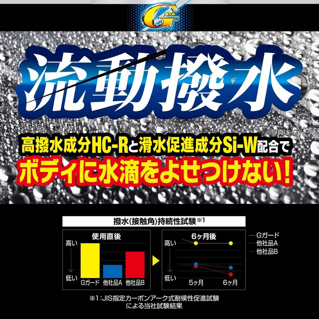 Rinrei Glass Hybrid Wax G Guard Solid, 180g, W-33