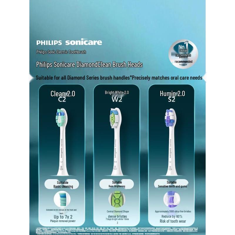 Philips DiamondClean Smart AI Sonic Electric Toothbrush CN Plug (adapter Included)
