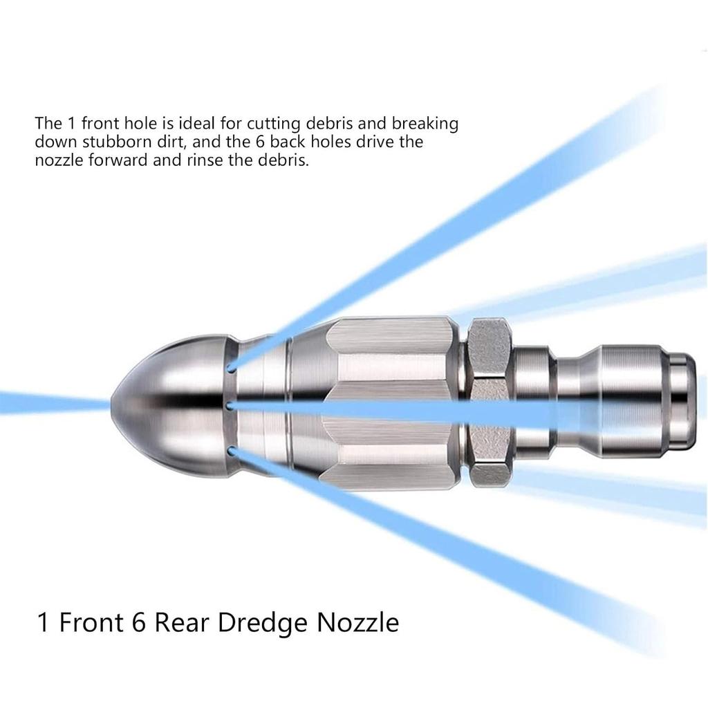 G1/4 Quick Connect Sewer Cleaning Nozzle High Pressure Washer Drain Hose Nozzle 5000PSI Pipe Dredge Washing Tool Accessories