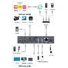MT-viki HDMI Network Video Encoder Decoder