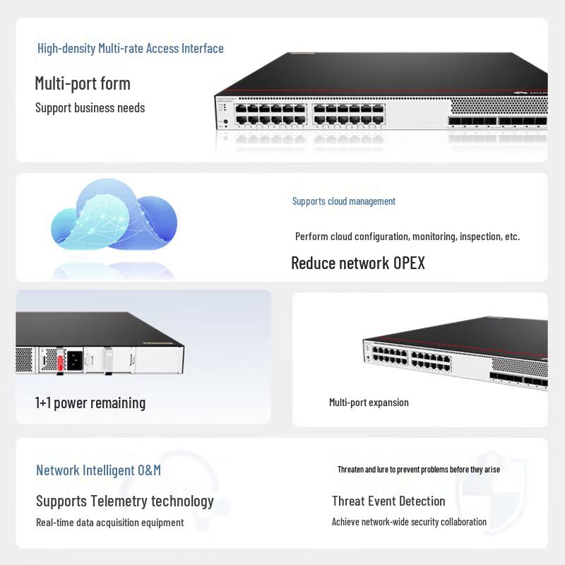 Huawei S5755-S24T8Y Network Switch