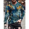 Varme klær – Pullovers og longsleeves
