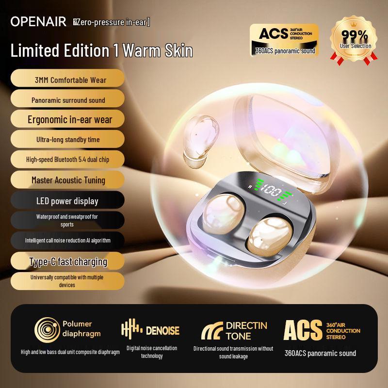 2025 TikTok Mini Invisible In-ear Wireless Bluetooth Earphones: High-Quality Universal Sound