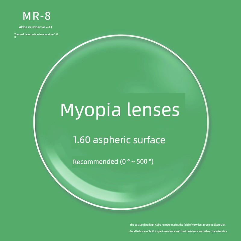 Rb002 Myopia Frame DIY Suitable for POC Glasses for Riding Aspire Bicycle Goggles Optical Lens Implant