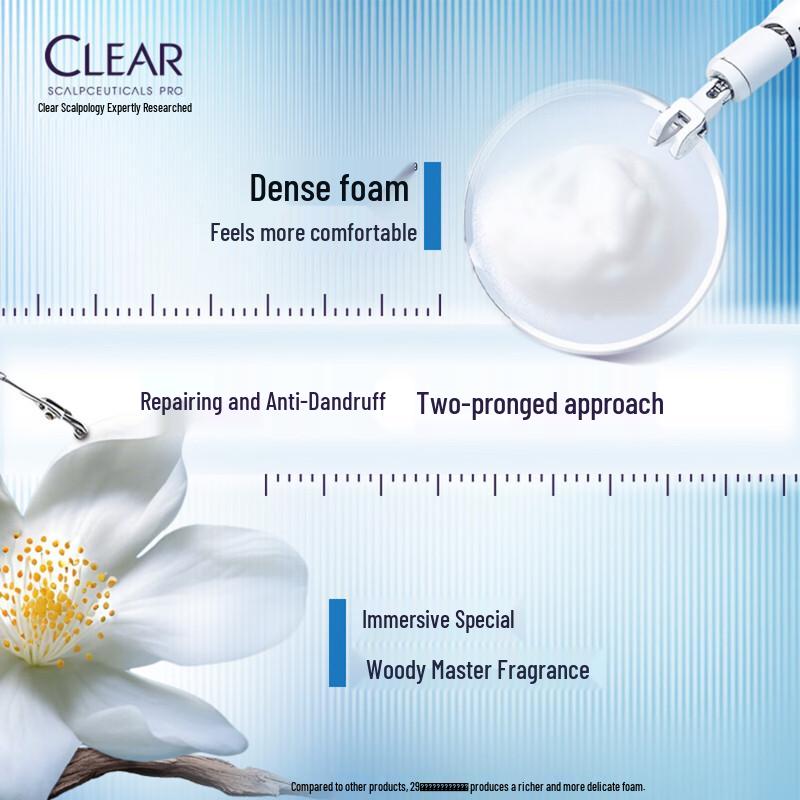 Clear 1% Selenium Disulfide Anti-Dandruff Shampoo