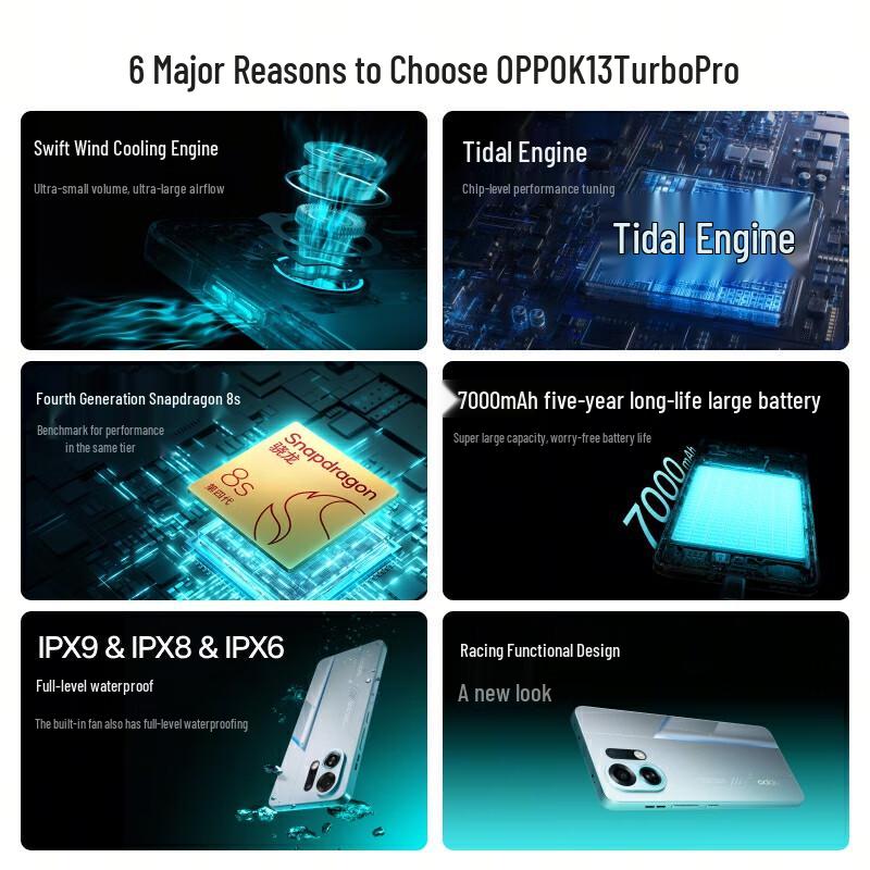 OPPO K13 Turbo Pro 5G Smartphone (CN version)