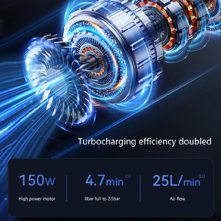 Rechargeable Air Pumps with Digital Display & Build  In Emergency Light Electric Tire Inflator for Car Tires & Sports Gear