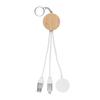 MidOcean Bule 4 In 1 Keyring