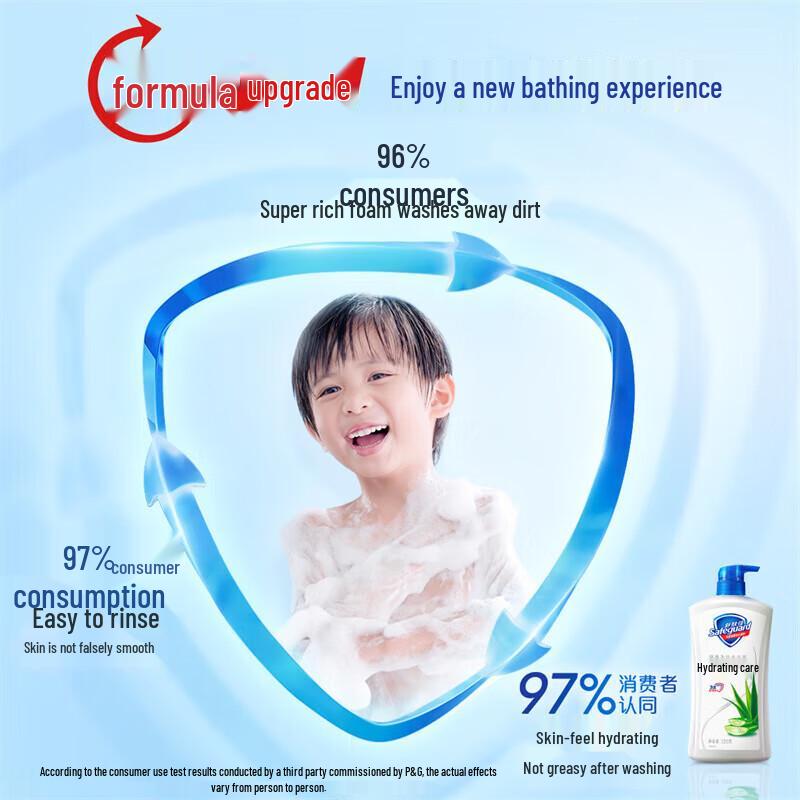 Safeguard Lemon Fresh Shower Gel