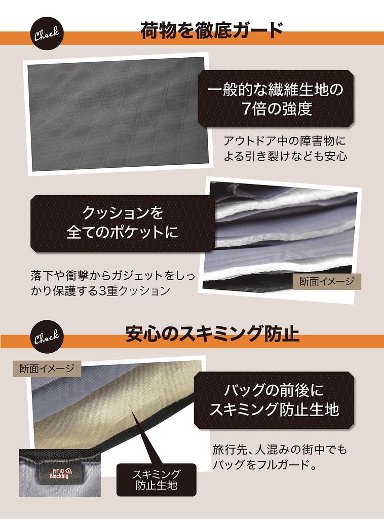 MonoMax Featured Zpac Smartphone Skimming Water Shoulder Belt Security [GRINER] Pouch, Prevention, Repellent, Pouch, Men's Pouch, (Black)