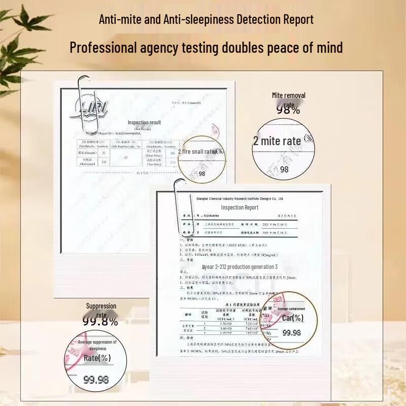 Shanghai Medical Sulfur Shower Gel