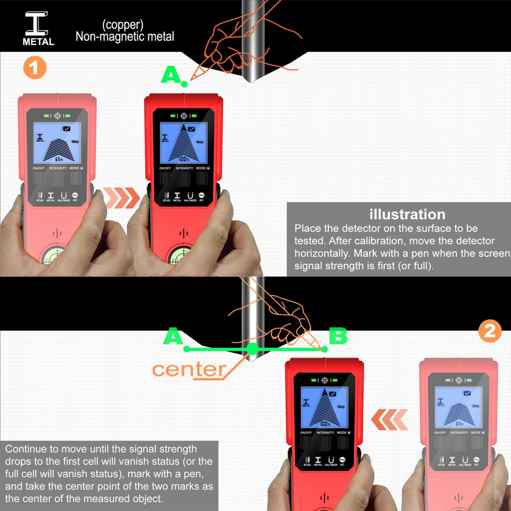Detector Avansat Portabil cu Fir pentru Conducte, Detector de Perete pentru Găsirea Conductelor Metalice și a Cablurilor Electrice cu Ușurință Ușor de Utilizat