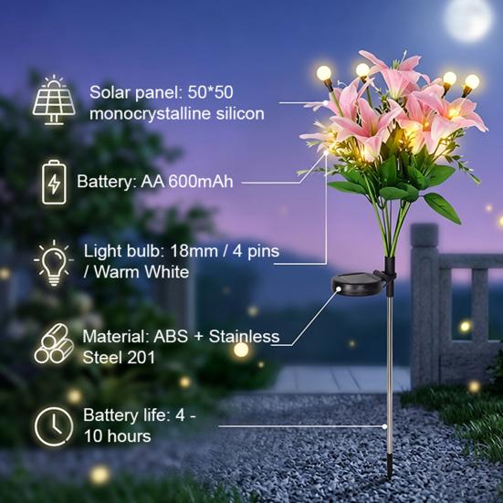 Stainless Steel Ground Stake Lamps 2Pcs Artificial Flower Solar Lights, Lily Bamboo Wisteria Garden Lights Powered Firefly Waterproof Pathway