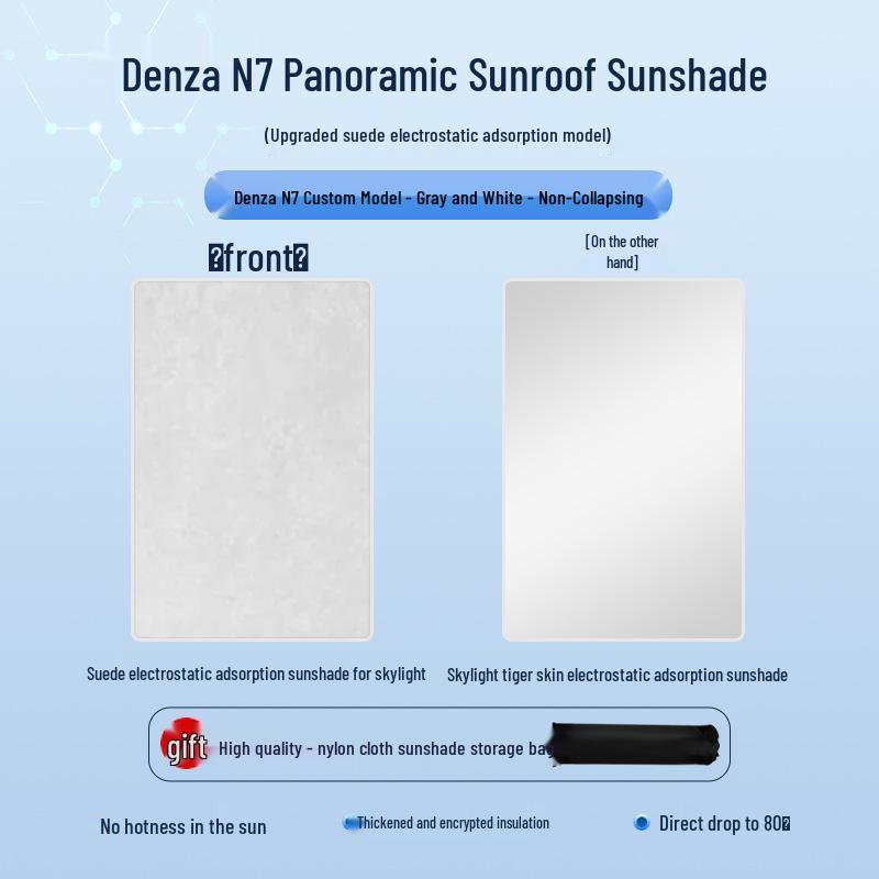 Denza 23 Model N7 Sunroof Sunshade: Static Heat Insulation & Privacy Protection