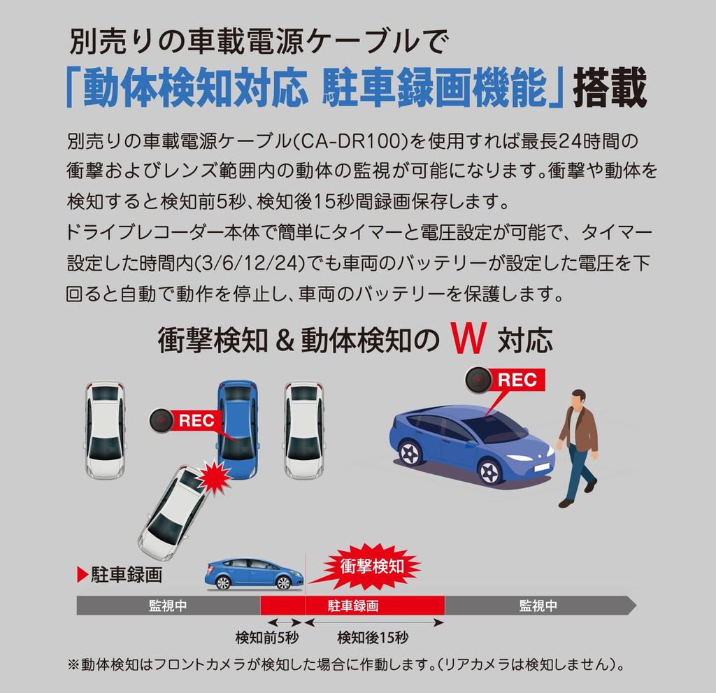 Kenwood Front and Rear Recording Dashcam with Product Smart Compact Design Model DRV-E40W WDR, 3-Year Warranty,