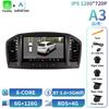 For Buick Regal 2009-2013 Opel Insignes 2008-2012 Android 14 Car Radio 4G GPS Wireless Bluetooth Carplay Multimedia Touch Screen