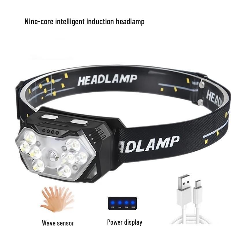 

Li Shen Sirius Eye LED Smart Sensor Headlamp One Size