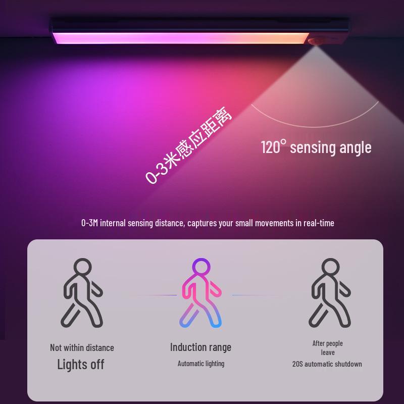 Smart RGB Induction Light for Closet, Cabinet & Wardrobe