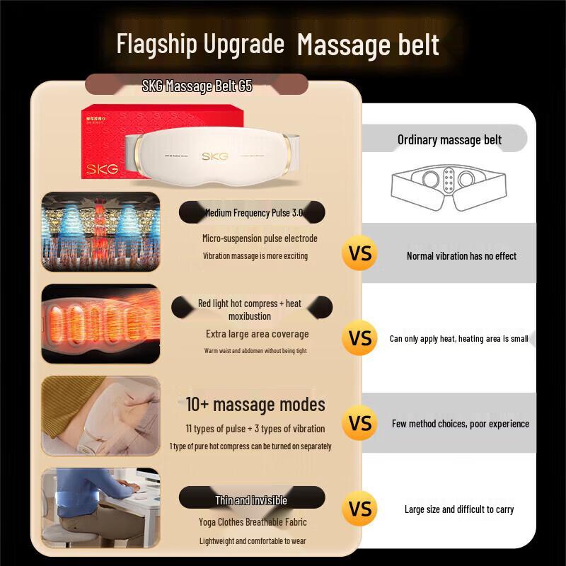 SKG G5 Waist Massager