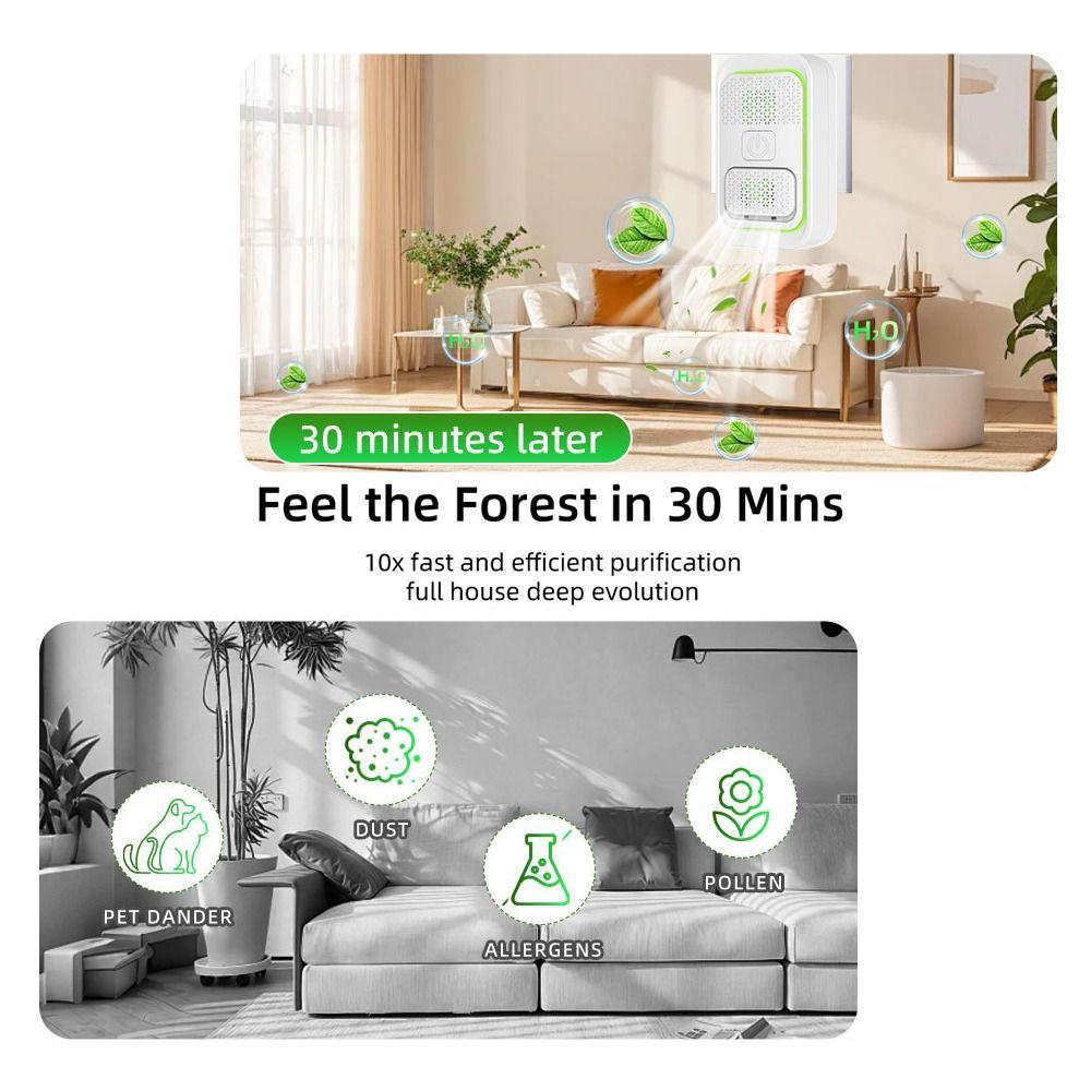 Small Air Cleaner US UK EU Plug Negative Ion Generator Air Cleaning Air Purifier  Bedroom