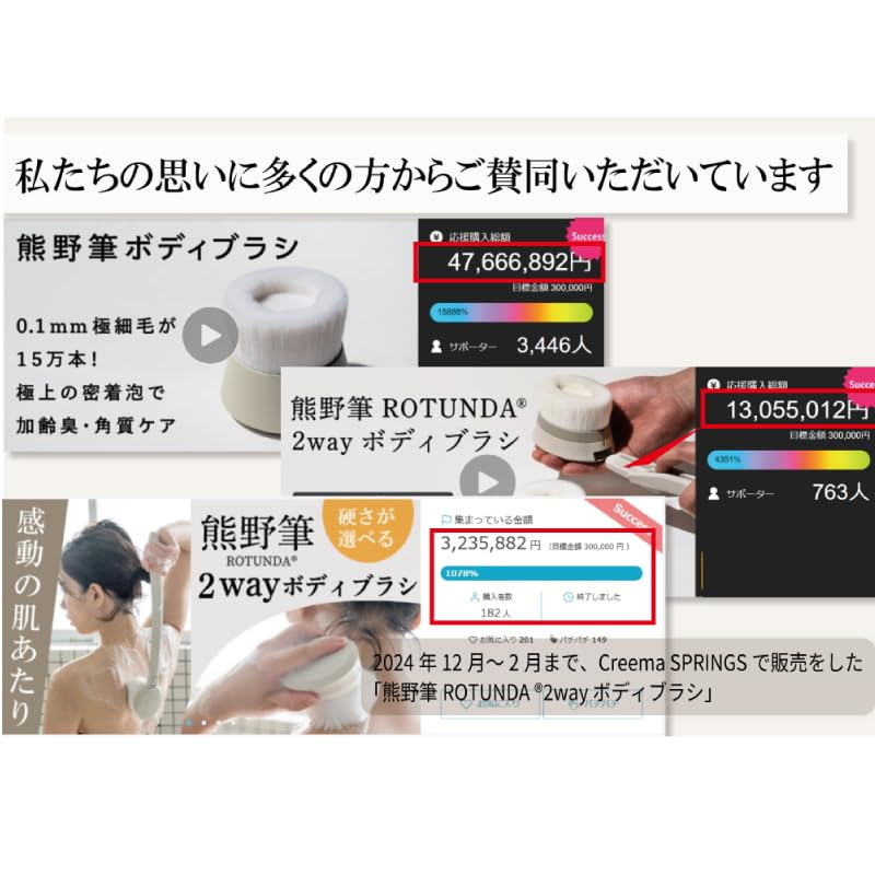 Sakura Brush Kumano Facial Cleansing Brush Ultra-fine 47000 Bristles Pore Cleaning Kyoto