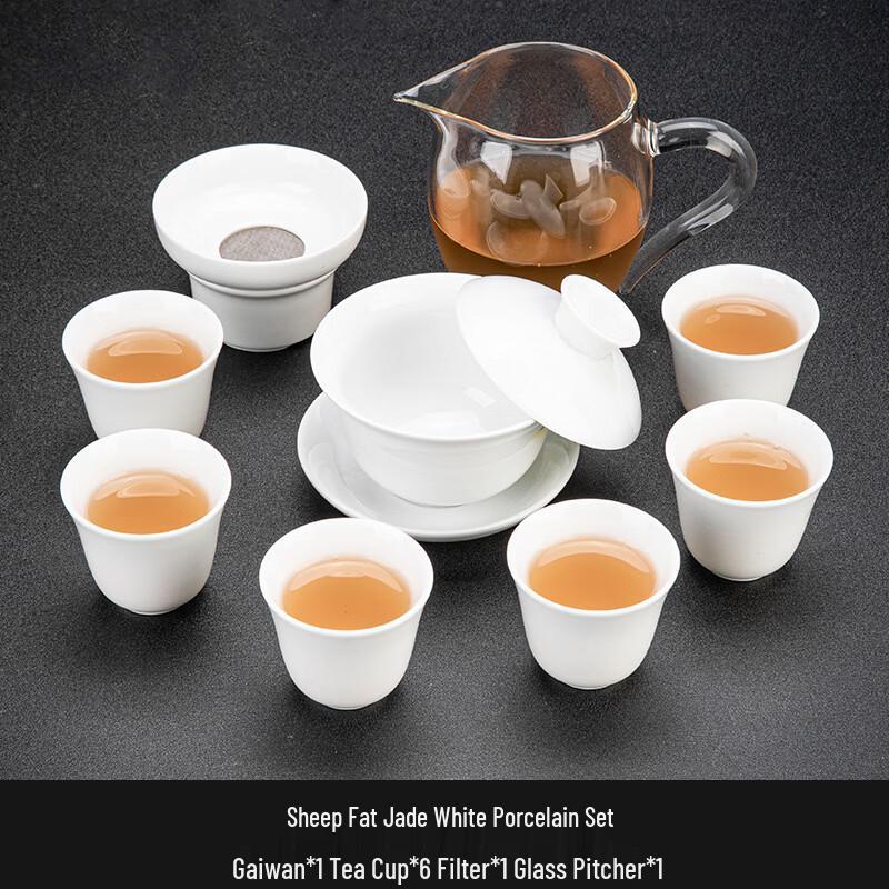 

Mutton Fat Jade Porcelain Kung Fu Tea Set