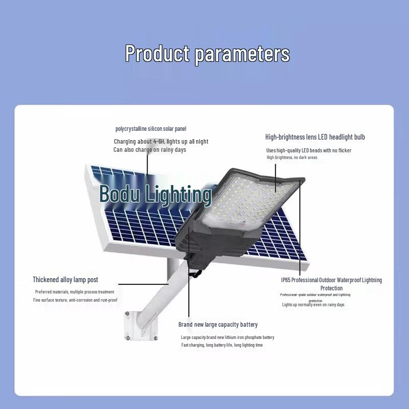 NuFeng Ultra-Bright Solar Street Light
