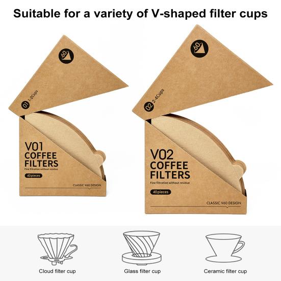40/100 Stück kegelförmiges Kaffeefilterpapier für 1–4 Tassen, V-förmiges Design, Einweg-Kaffeefilterpapier, V01/V02 Kaffeefilter