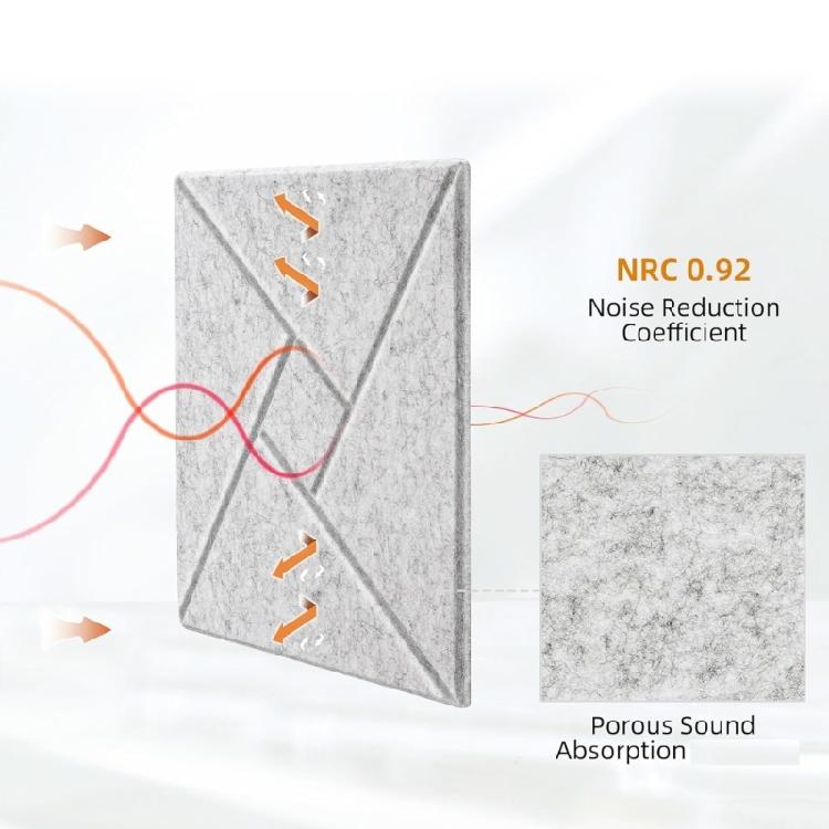 12 Pack Self Adhesive Acoustics Foam Panels Square Soundproof Wall Panels Suitable for Recordings Studios and Classrooms