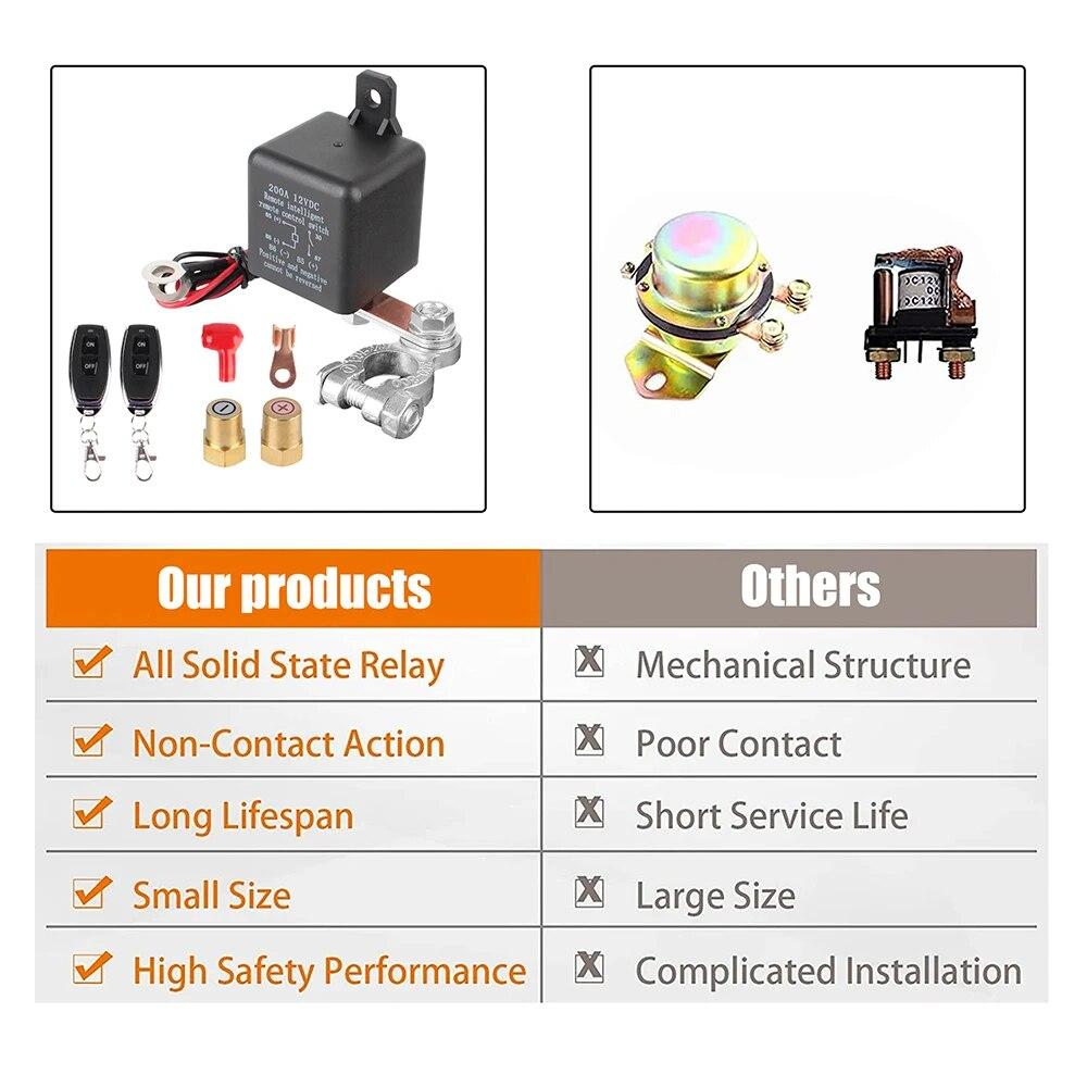 12V 200A Remote Battery Disconnect Switch Battery Cut Off Switch Relay Anti-Theft Remote Control Kill Switch For Car Boat RV Van