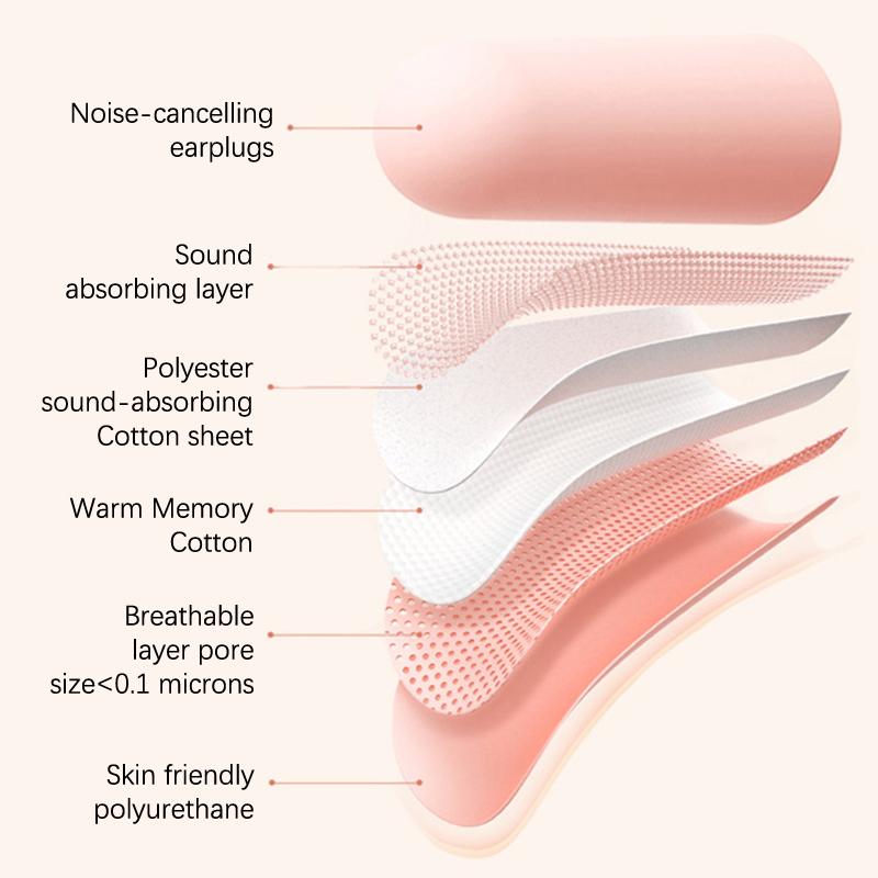 10 Pairs Sponge Earplugs Noise Canceling Sleep Earplugs Noise-Isolating Earplugs Dust Resistant Abrasion Resistant Flexible Work