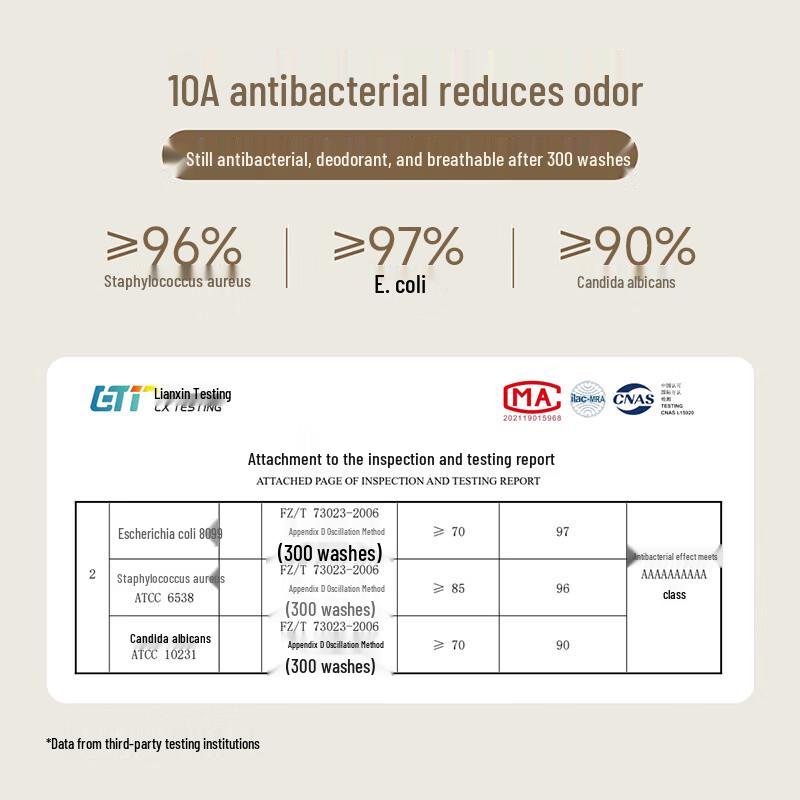 Langsha Men's 10A Antibacterial Cotton Boxer Briefs 4-Pack